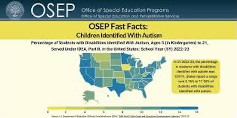 OSEP Fast Facts: Children Identified With Autism