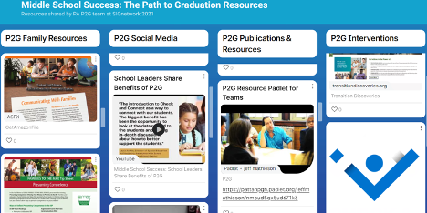 Screenshot of Middle School Scucess Padlet