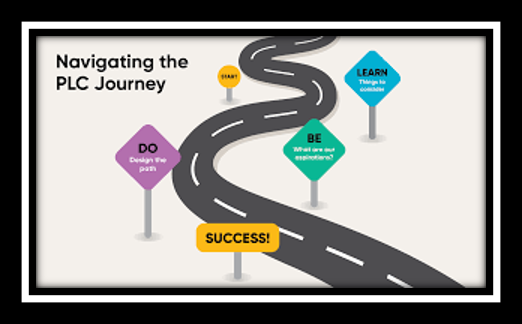 Navigating the PLC Journey: Learn, Be, Do, Success!